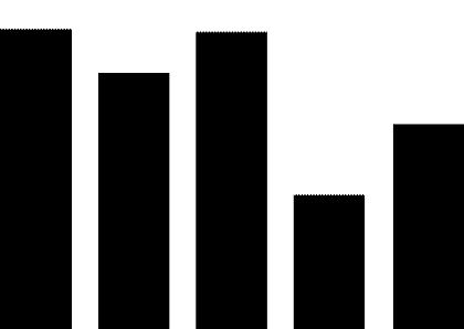 如何做一个有品位的男生,如何做一个真正的直男