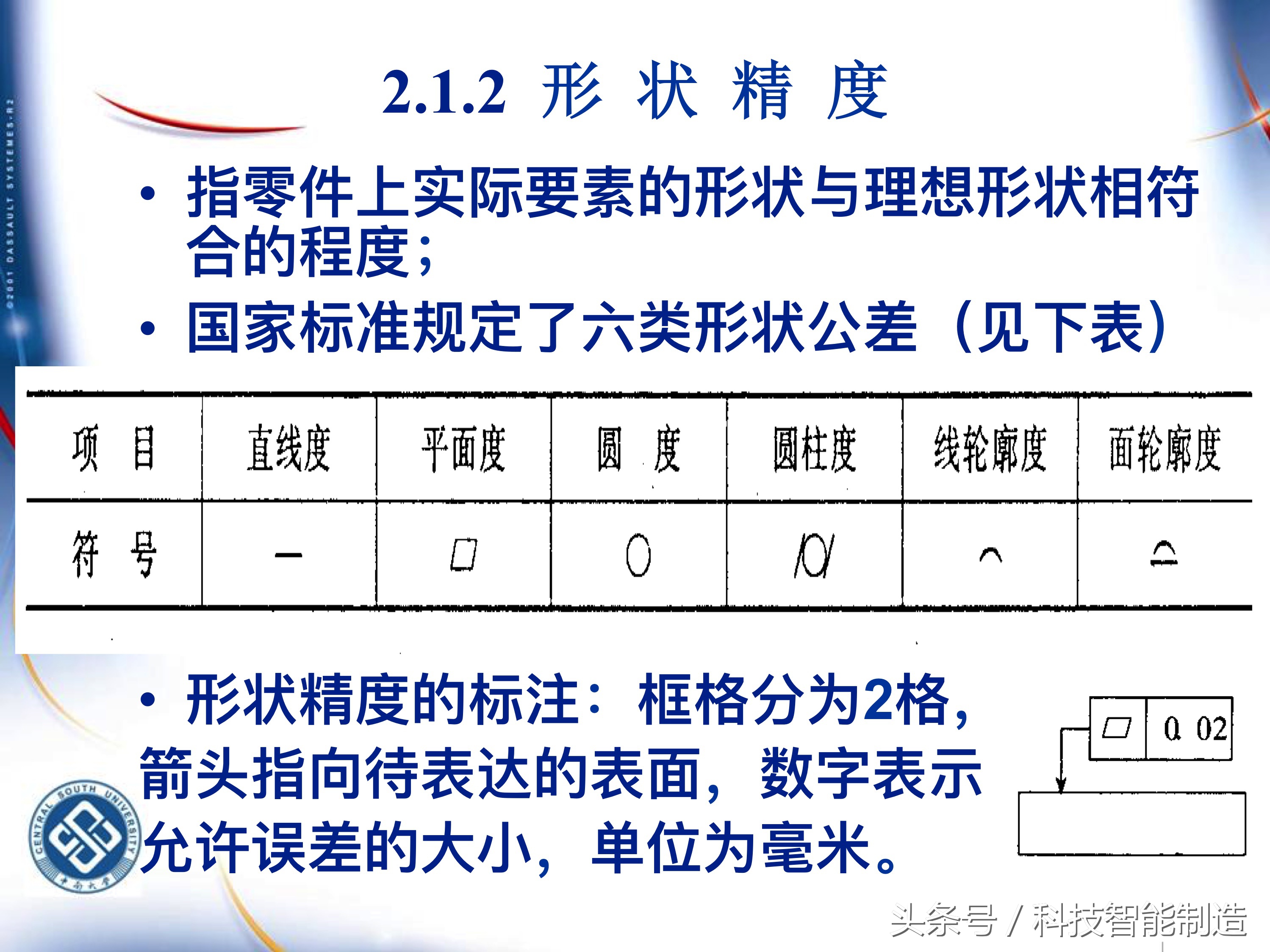 机械加工工艺基础知识题库,典型零件机械加工工艺pdf