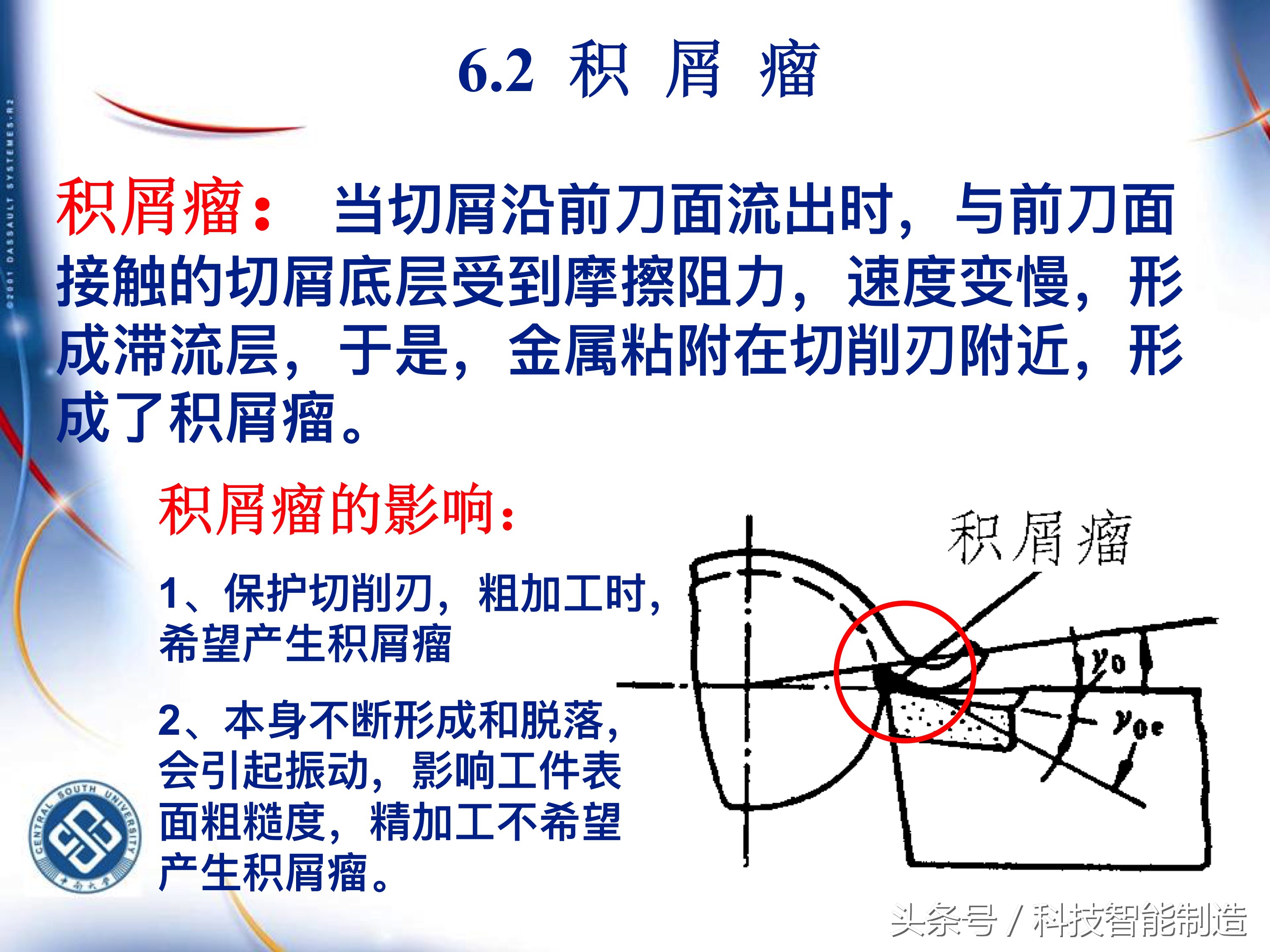 机械加工工艺基础知识题库,典型零件机械加工工艺pdf