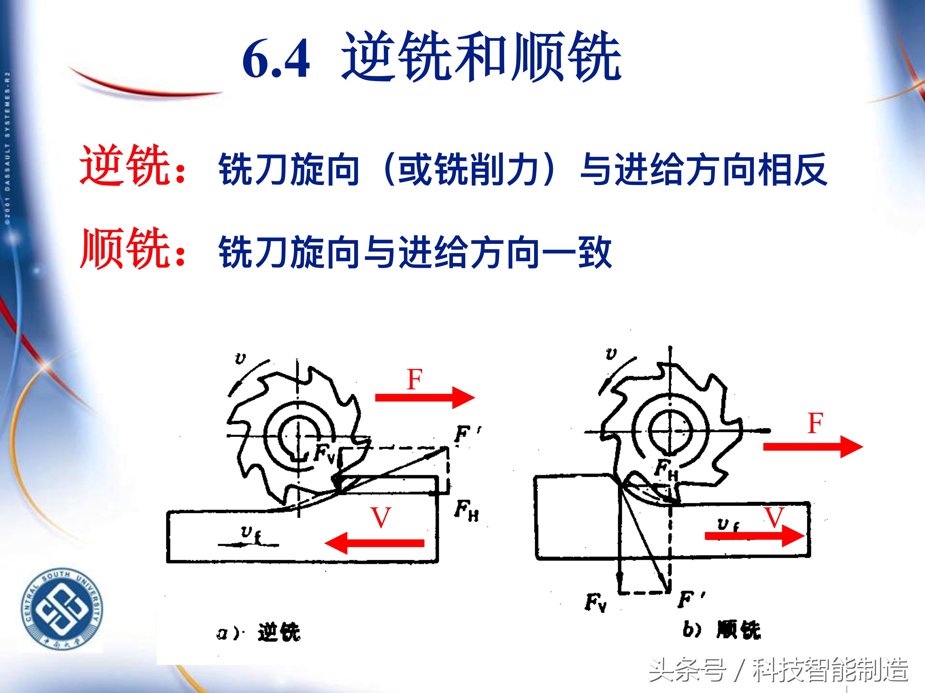 机械加工工艺基础知识题库,典型零件机械加工工艺pdf