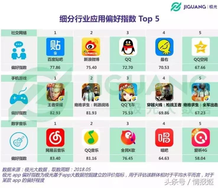 cj百度贴吧,cj二次元