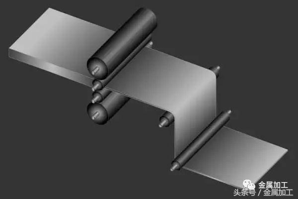 高性能金属材料的凝固及成形控制,国际最热门的金属零部件成型技术