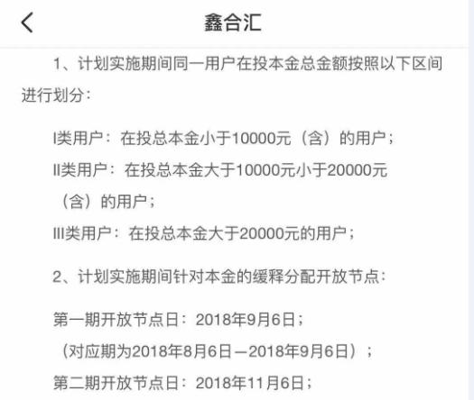 千亿级P2P理财平台鑫合汇宣布展期,这是要跑路么?