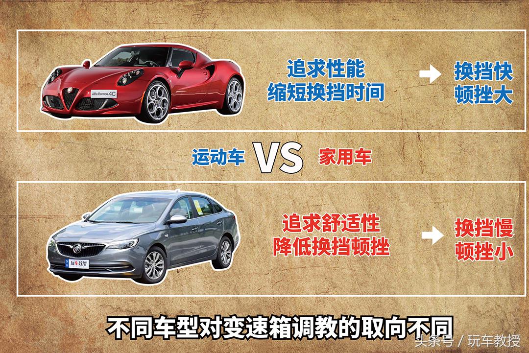 变速箱顿挫严重的原因是什么,变速箱开始顿挫