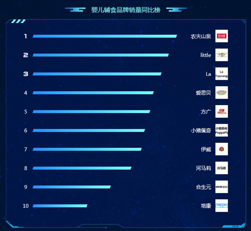 苏宁8.8拼购电动牙刷,苏宁8.8包邮