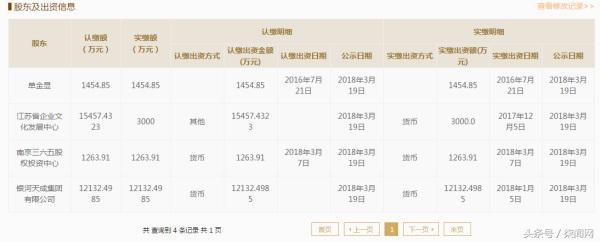 365易贷最新处理结果,365易贷案最新结果
