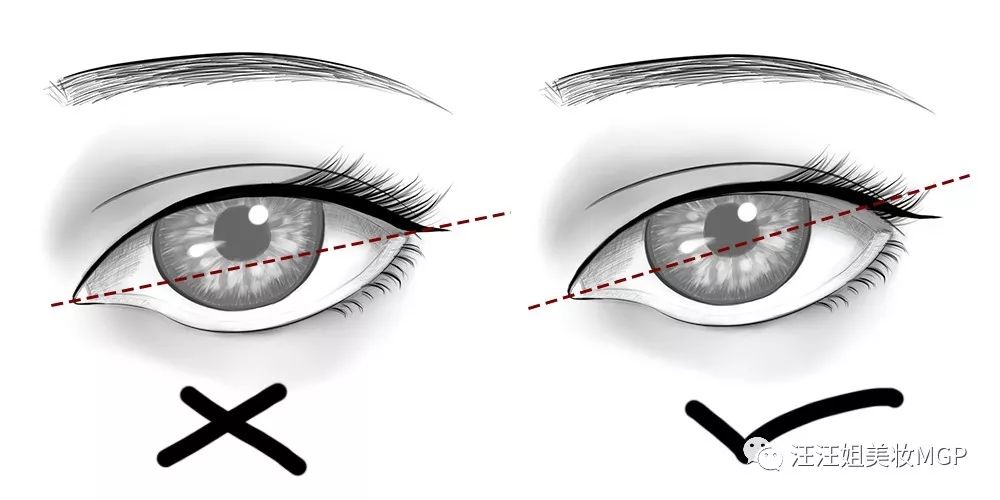 如何用眼线放大眼睛,有点斗鸡眼怎么画眼线