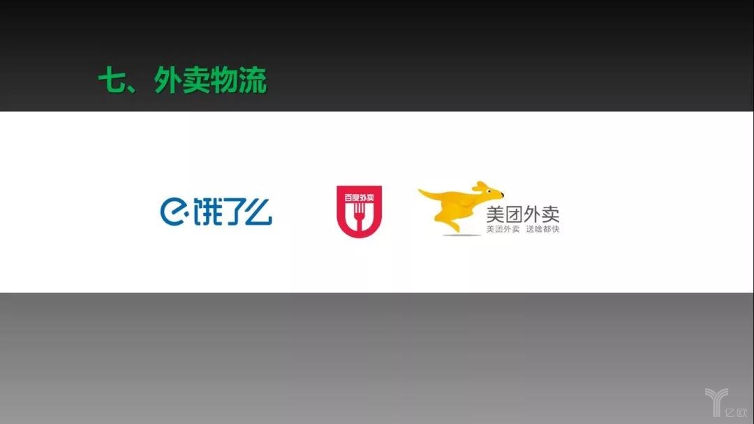 快递物流巨头,快递巨头