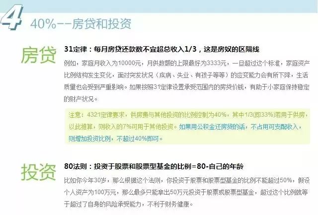 个人投资及理财基础知识,一文读懂银行盈利模式