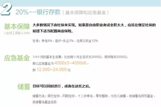 个人投资及理财基础知识,一文读懂银行盈利模式