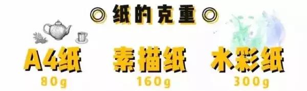 水彩纸全攻略！别拿A4纸画水彩了！