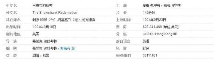 国内公认十部最好看谍战特工电影,全球公认十部顶级特种部队电影