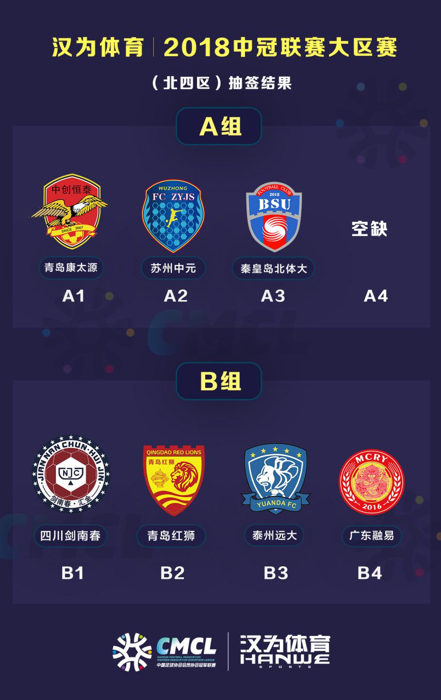 汉为体育2018年中冠直播,汉为体育比赛完整视频