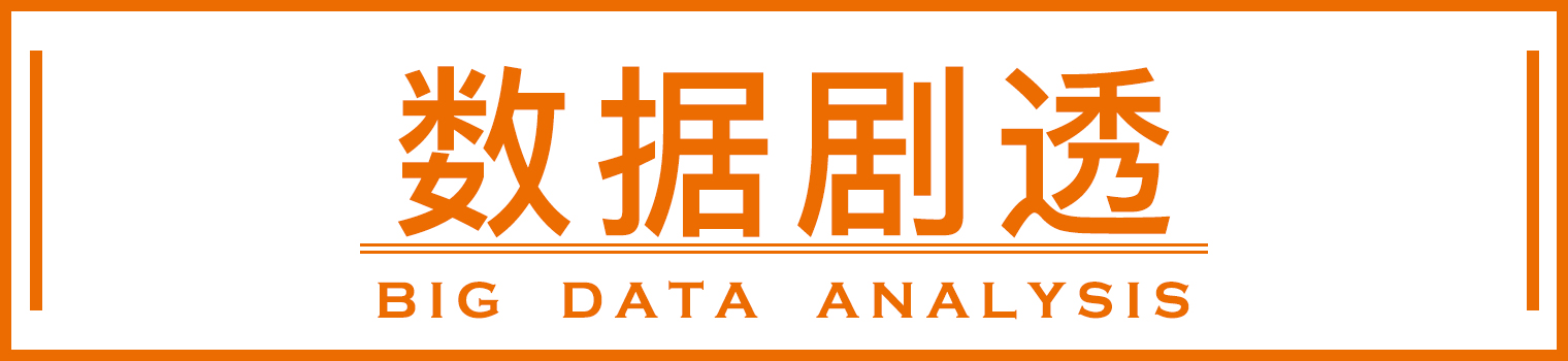 沃尔玛要卖掉了吗,沃尔玛准备出售吗