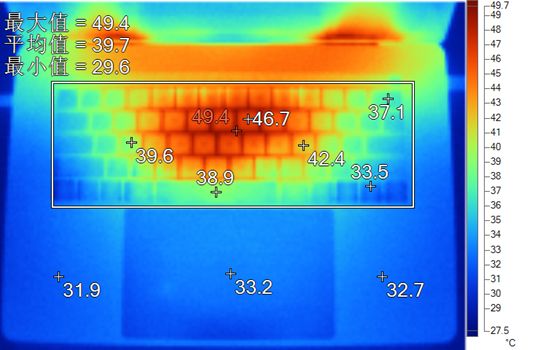 二手macbookpro选购指南,苹果笔记本macbookpro怎么选择