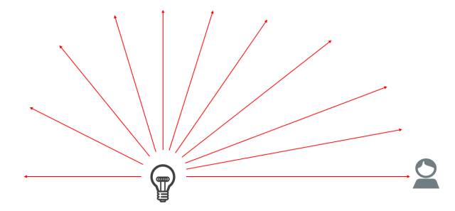 第一次把5g说得简单明了,一次说清楚5g到底是什么