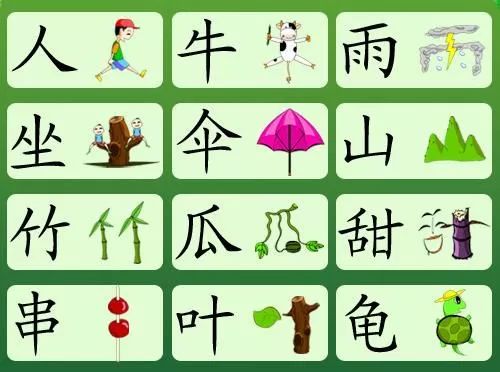 干货！幼小衔接识字哪家强？这个幼儿园就识字超多的男孩麻麻用三年经验告诉您！