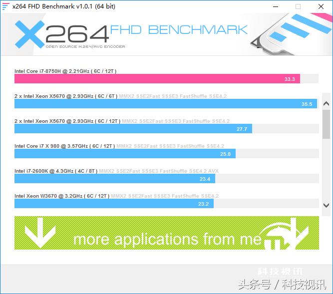 戴尔precision3581移动工作站,戴尔全新precision工作站3550