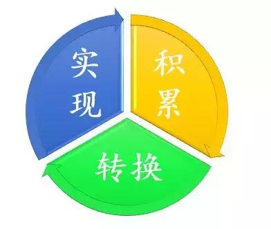 马拉松的基本常识初跑者必备,马拉松赛前一个月训练计划表