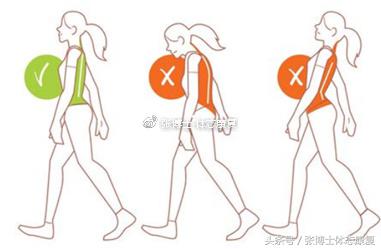 强直性脊柱炎髋关节粘连康复训练,运动疗法强直性脊柱炎研究现状