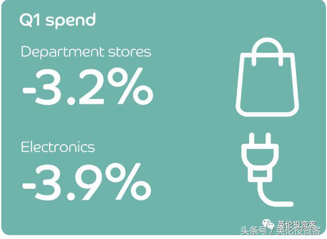 从4.5亿到9000万！中国老板的HOF破产易主，谁搞垮了英国百年老店