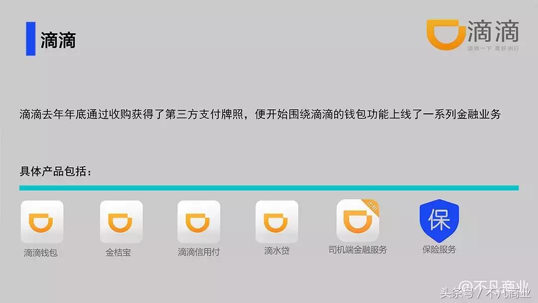 互联网金融十大公司排行榜,互联网金融的主要业务