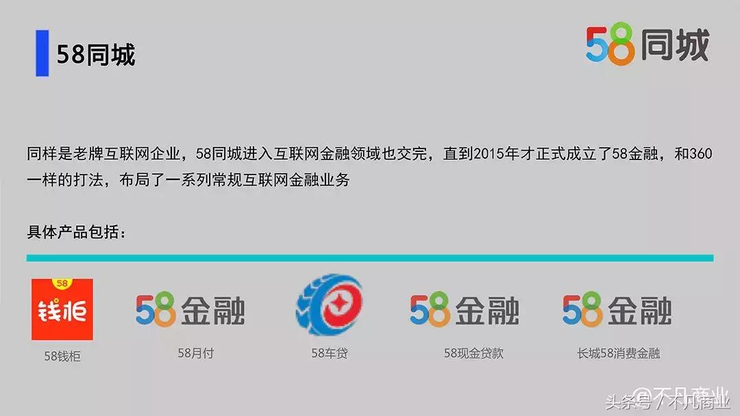 互联网金融十大公司排行榜,互联网金融的主要业务