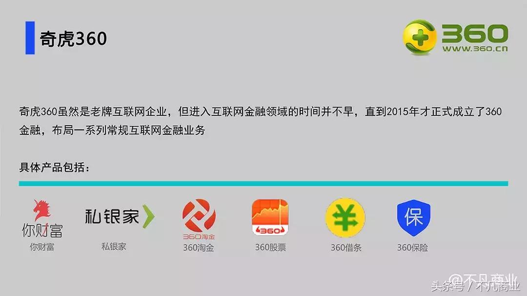 简述互联网企业的金融业务布局,互联网金融业务企业深度分析