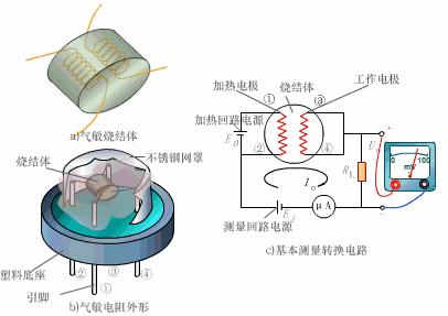 看动图学机械92期机械原理图,令人惊艳的1700种机械原理动图