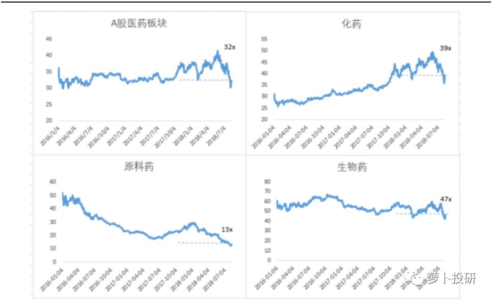 埃克替尼进入医保后价格,埃克替尼2016价格