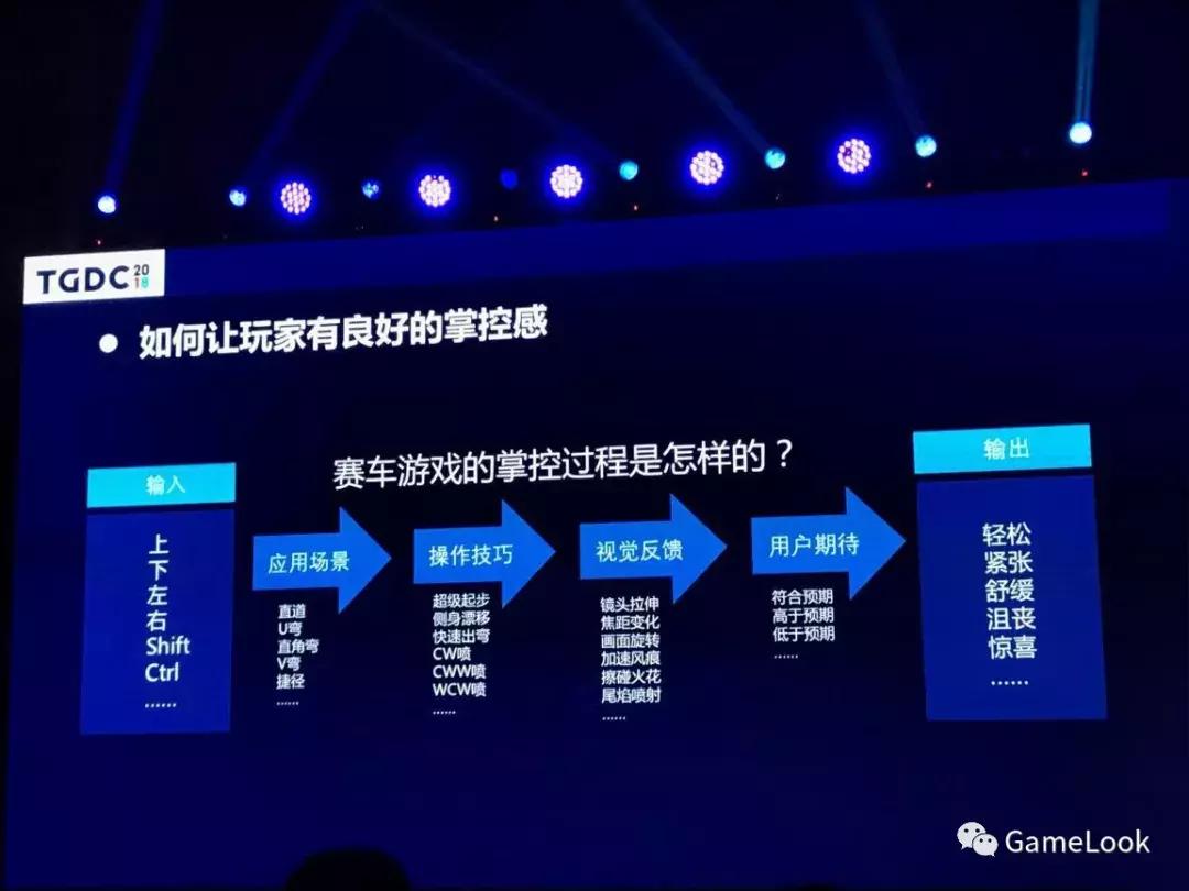 郑磊qq飞车制作人,qq飞车制作人