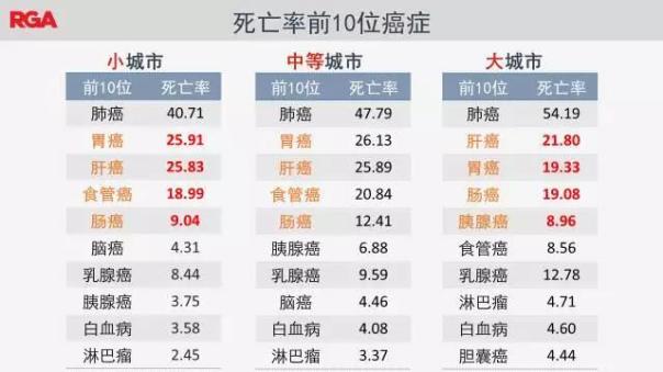 又一廉价救命药现大面积药荒,救命药零关税