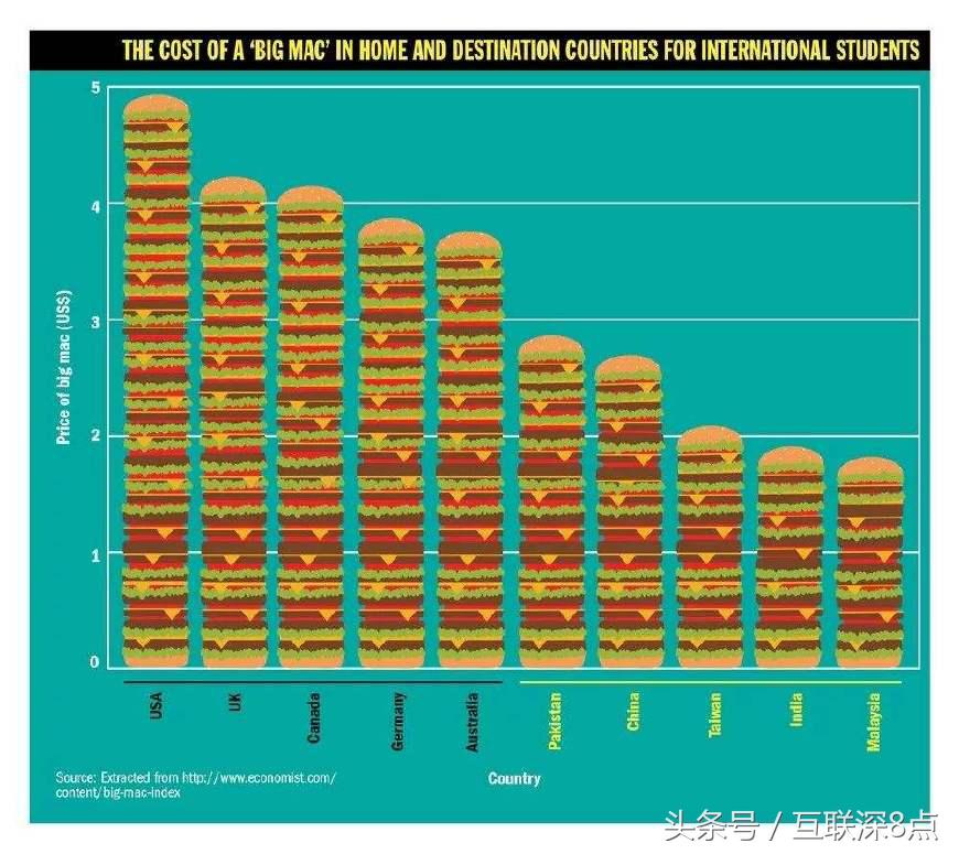 麦当劳纪念币多少钱一个,麦当劳纪念币值多少钱