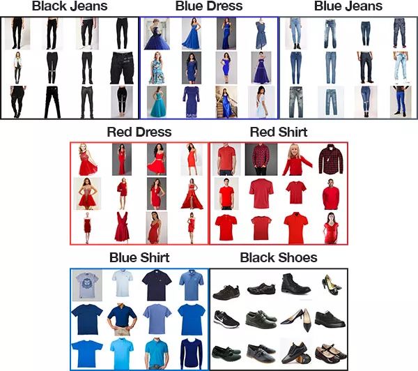 如何使用keras库,keras调用预训练模型