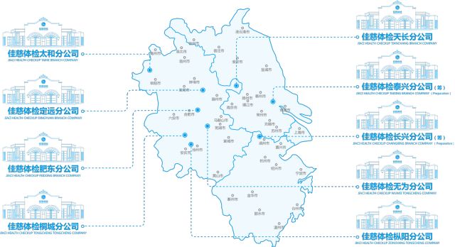 佳慈健康体检中心招聘,定远佳慈体检做销售的