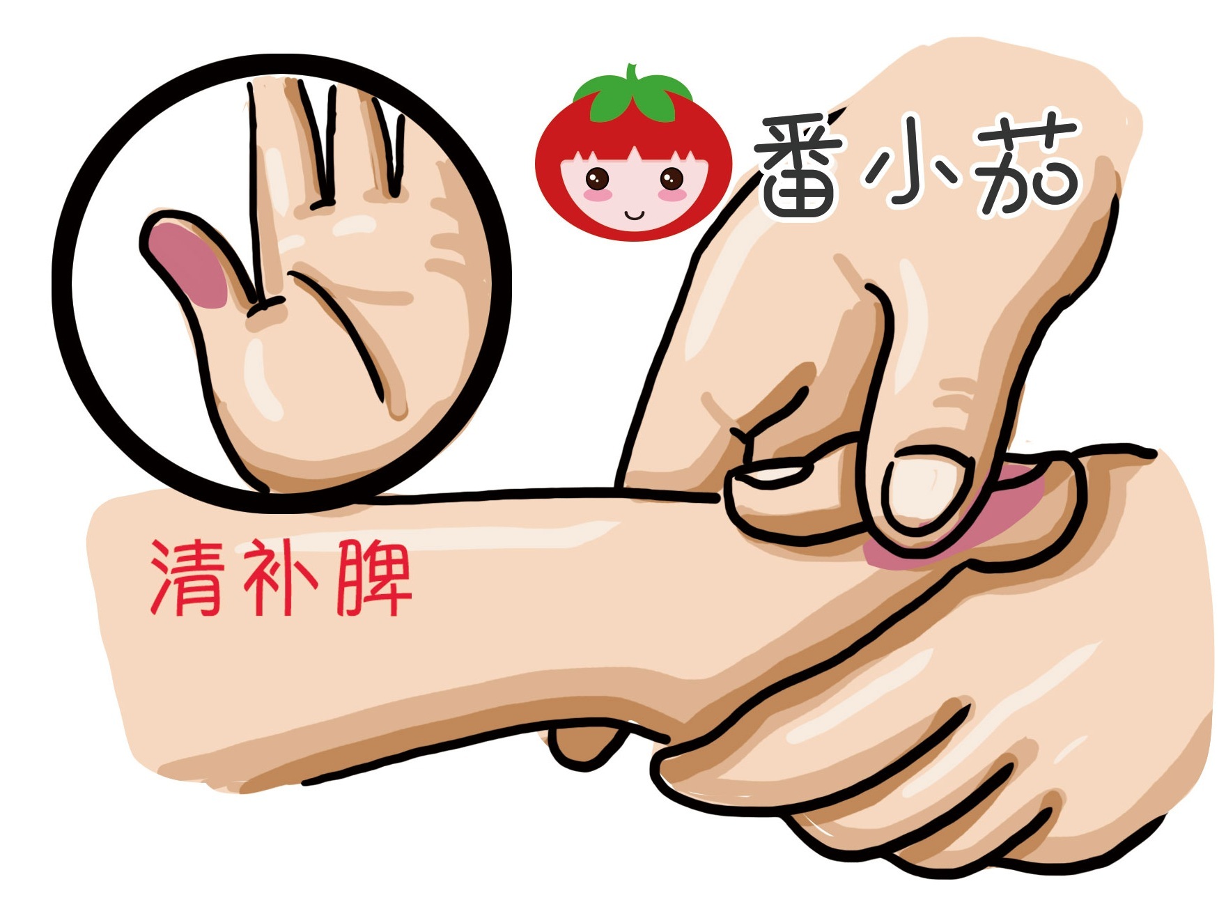 湿气详解,湿气科学的解释