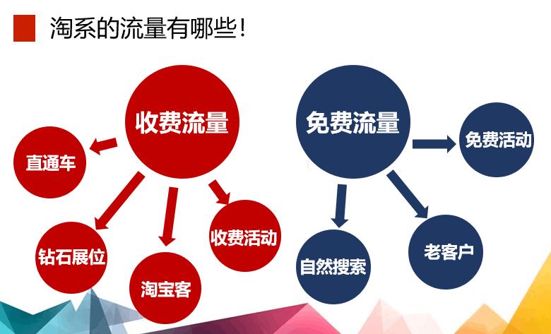 鹿人说淘宝店铺,鹿人说淘宝视频