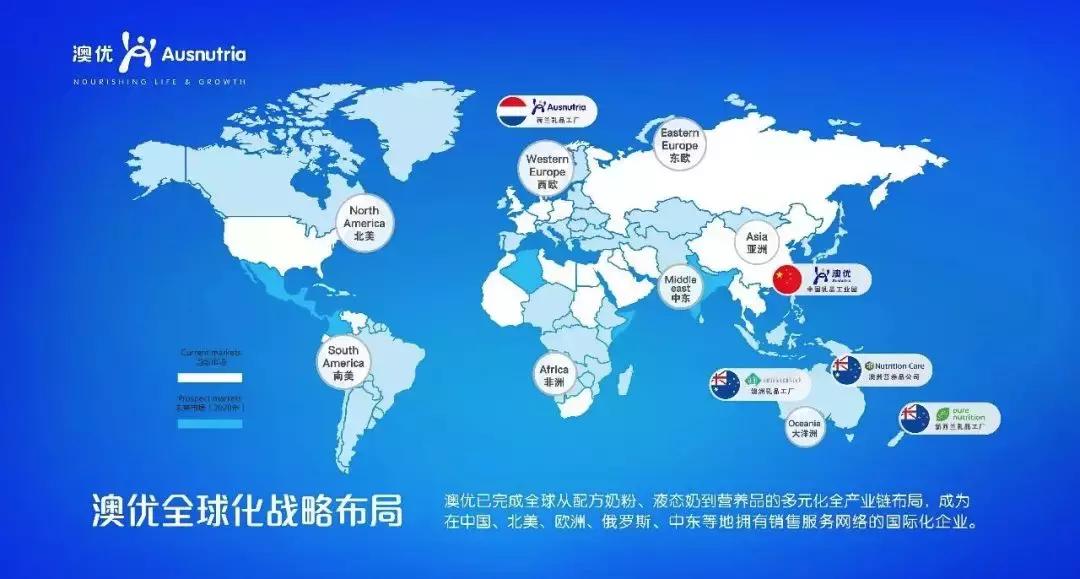 2022年澳优营收和净利润,澳优近五年营业利润率