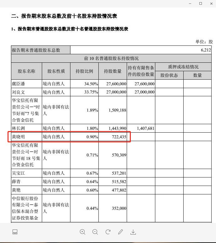大霄讨论股市,大霄说房地产