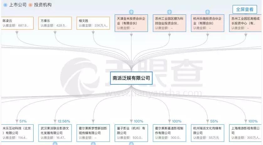 爱情公寓的大坑,爱情公寓你们能不能说慢点