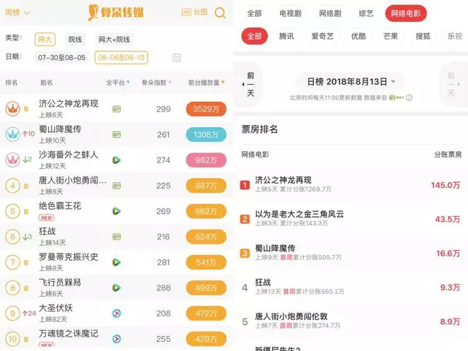 济公之神龙再现续集是什么,济公之神龙再现精彩片段