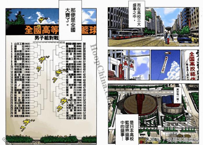 灌篮高手全国大赛最后排名,灌篮高手全国大赛的最终排名