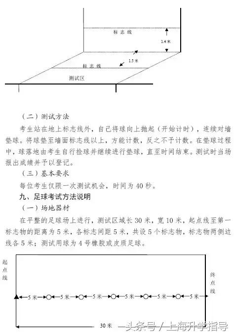 上海中考体育评分标准,西藏中考体育评分标准