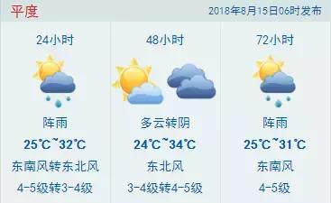 摩羯台风暴雨,摩羯台风山东