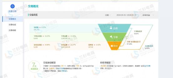 内容推广营销思路,内容营销提升营销体验