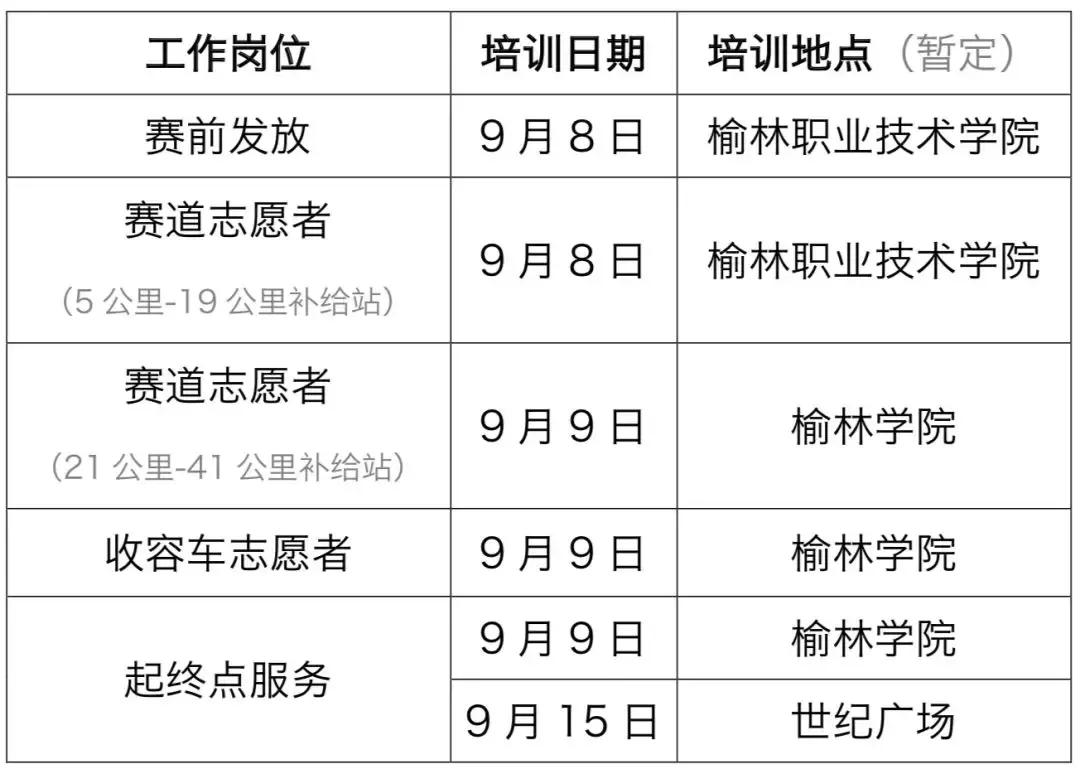 2019榆林马拉松志愿者,榆林马拉松志愿者报名在哪报名