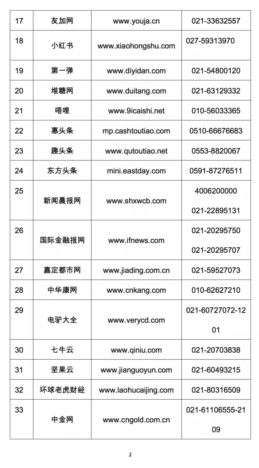 怎么在拼多多上投诉电商,打12345可以投诉拼多多平台吗