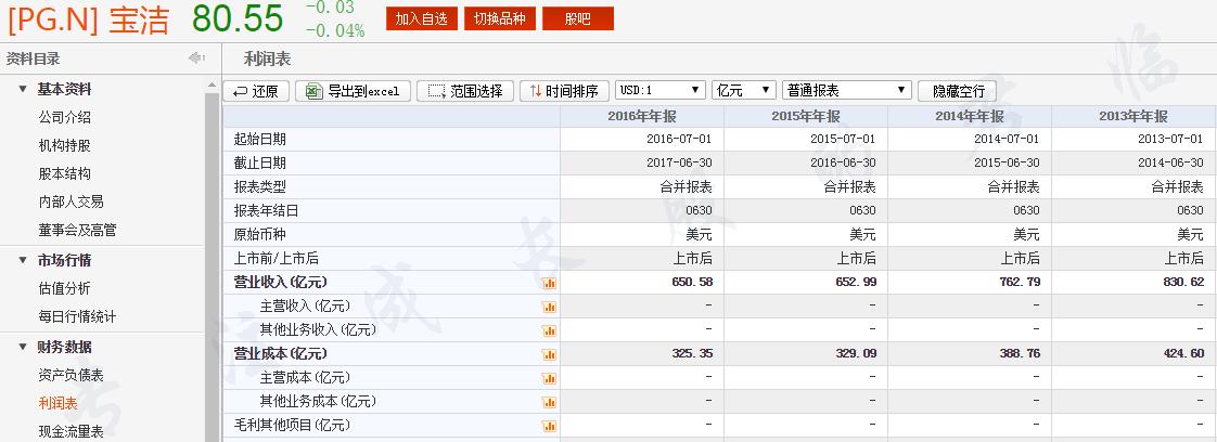 六神花露水刚发现的妙用,六神花露水迅速止痒