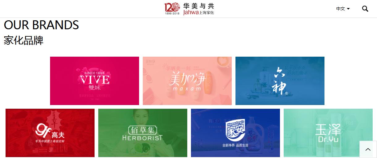 六神花露水刚发现的妙用,六神花露水迅速止痒