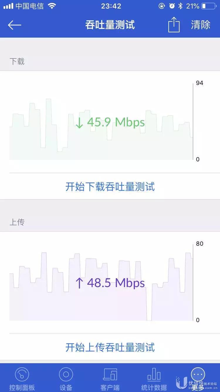 200平方2层楼无死角稳定信号Wi-Fi全覆盖